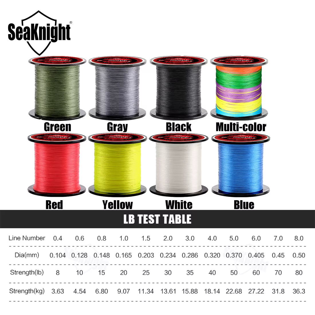 Brand Triposeidon Series 4 Strands 300M PE Braided Fishing Line 8-60LB Multifilament Fishing Line Smooth Carp Fishing