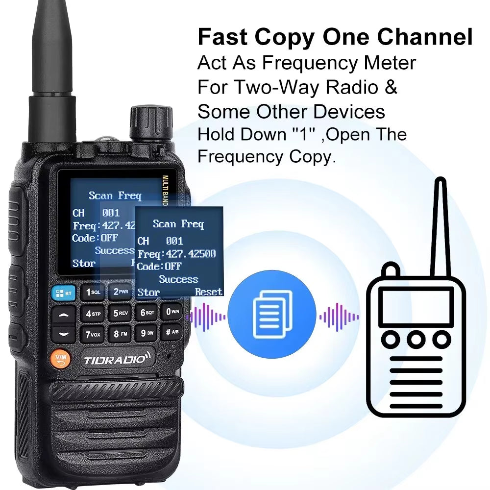 H3 Radios Walkie Talkie Long Range Phone APP Wireless Programming Air Band Tow Way Radio USB Type-C Programming &Charge