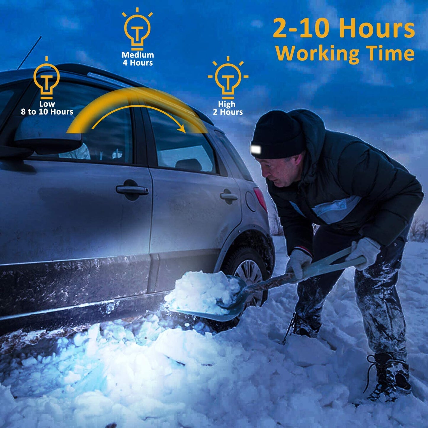 LED Beanie with Light 2-Pack, Rechargeable Lighted Cap Headlamp Hat，Led Hat with Flashlight，Gifts for Men Women