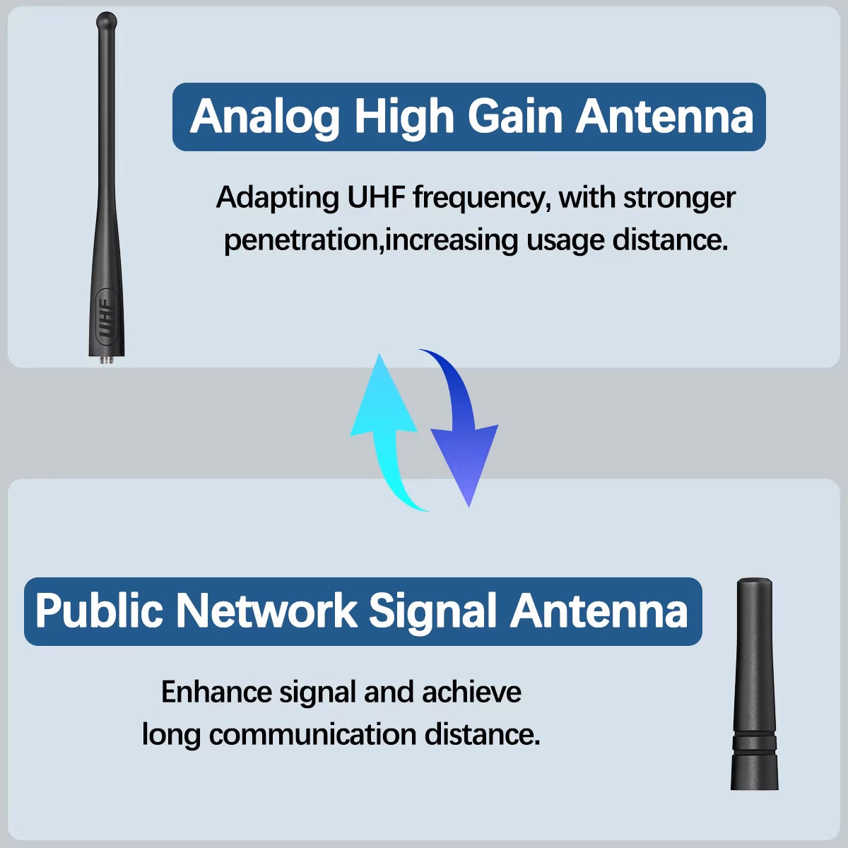 GP-889 Analog and Network Radio Walkie Talkie Global POC Zello UHF Bluetooth WIFI 2G 4G Sim Card Android Type-C Ham Radio